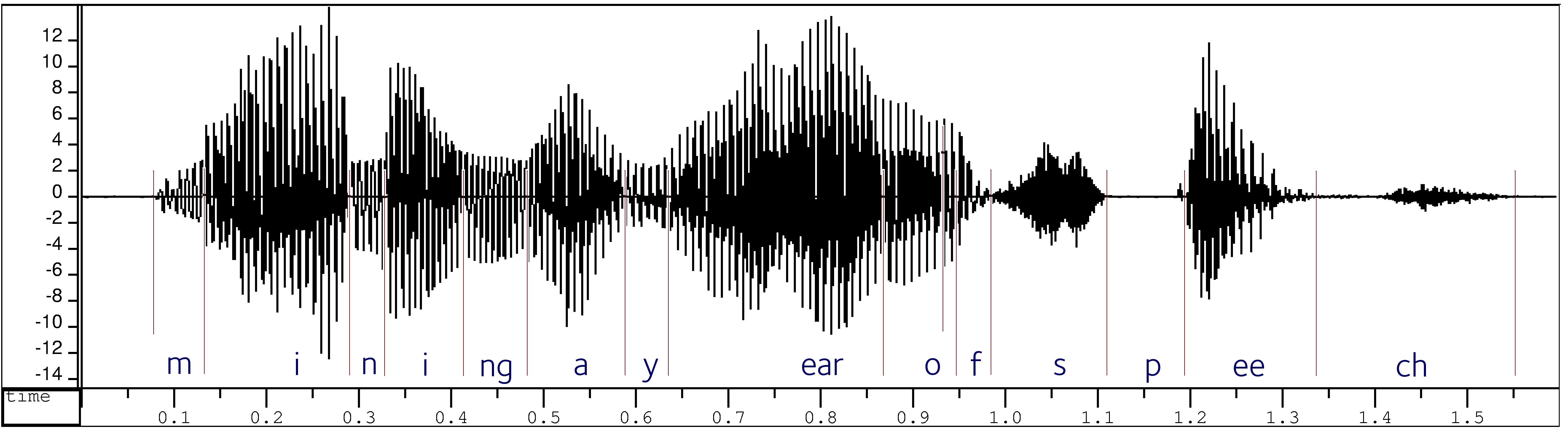 speech_transcript