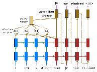 seq2seq_attention