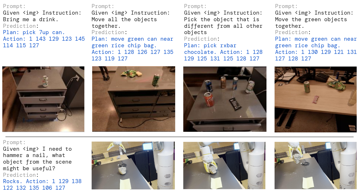 CoT examples